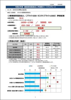 フィードバックシートサンプル