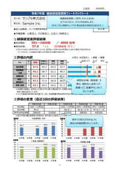 ＜大規模法人部門＞フィードバックシートサンプル